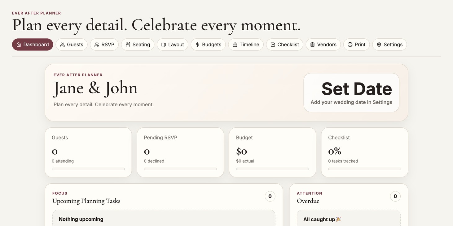 Ever After Planner dashboard showing the Jane & John wedding overview with guest, RSVP, budget and checklist snapshots.