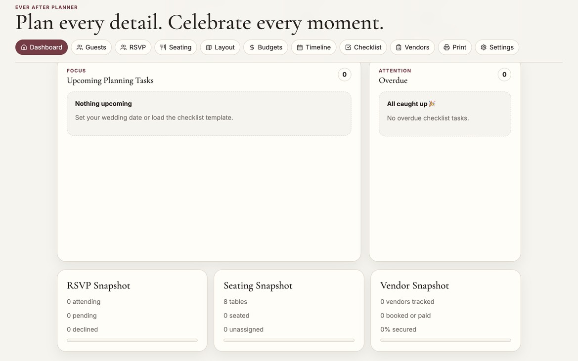 Ever After Planner dashboard with the wedding hero card and RSVP, seating and vendor snapshots.