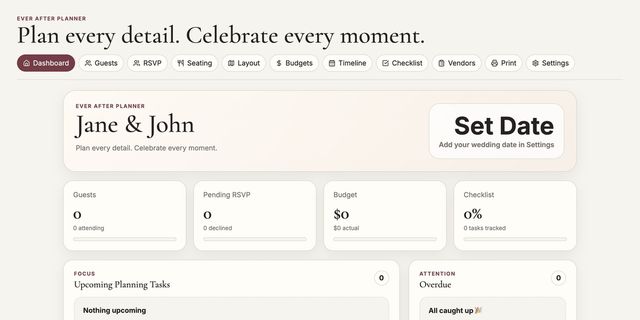 Ever After Planner dashboard (demo data)